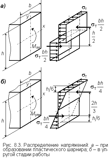 8.3.gif (8525 bytes)