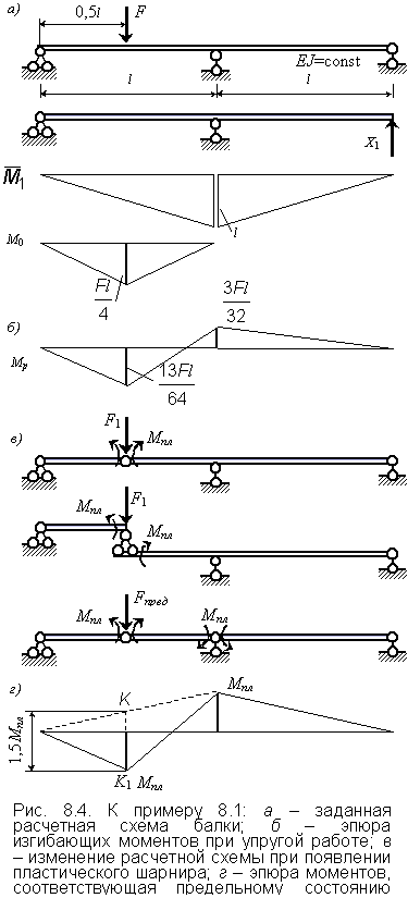 8.4.gif (9417 bytes)