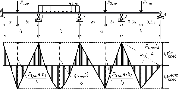 8.8.gif (8383 bytes)