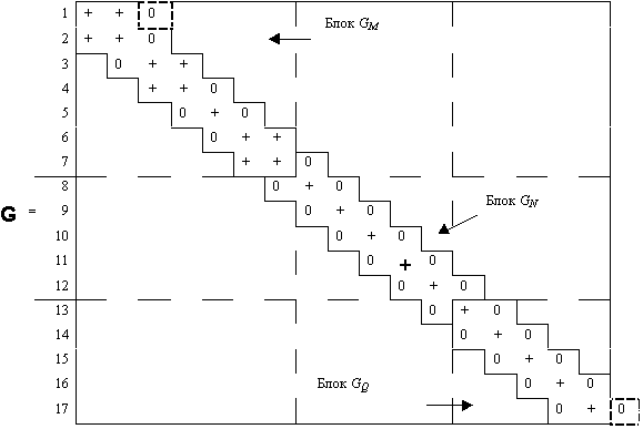 9.1.gif (5344 bytes)