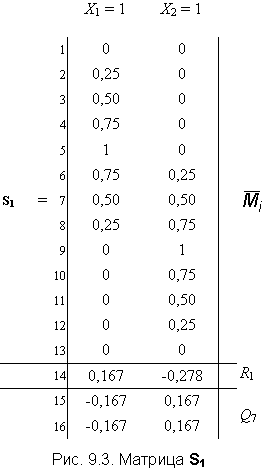 9.3.gif (4309 bytes)