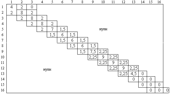 9.4.gif (5389 bytes)