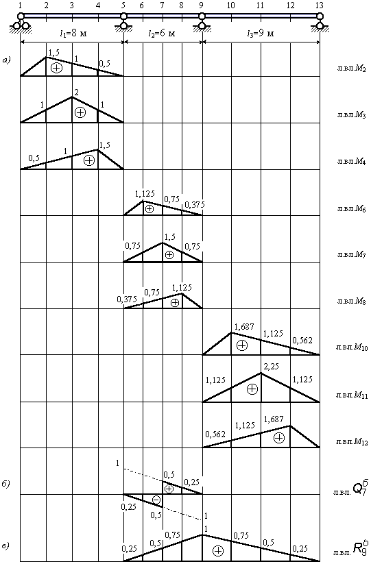 9.5.gif (18311 bytes)