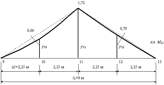 10.2.gif (3990 bytes)