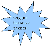 ����� 1: ������ ������� ������