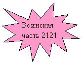Пятно 1: Воинская часть 2121