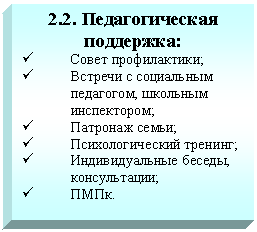 Подпись: 2.2. Педагогическая поддержка:
ü Совет профилактики;
ü Встречи с социальным
педагогом, школьным
инспектором;
ü Патронаж семьи;
ü Психологический тренинг;
ü Индивидуальные беседы,
консультации;
ü ПМПк.