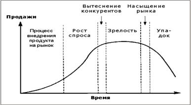 http://*****/graph1-big.gif