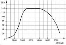 6C8EC7C960A2A0224376E12BAD6BFEE4/img1.png