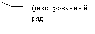 Выноска 3 (без границы): фиксированный ряд