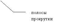 ������� 3 (��� �������): ������ ���������