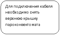 ����������� �������������: ��� ����������� ������ ���������� ����� ������� ������ ���������������� 
