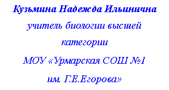 Подпись: учитель биологии высшей категории
МОУ «Урмарская СОШ №1
им. Г.Е.Егорова»