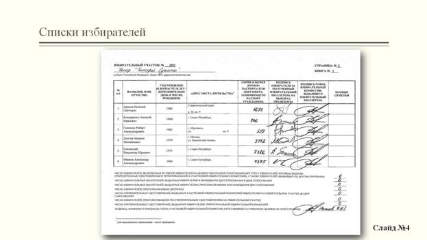 C:\Documents and Settings\malyshev\Мои документы\2013\дела управления\обучение\Санкт Петербург май\Материалы\Перекоп\Перекоп\Слайды\Слайды 3-18\3\Слайд3.JPG