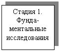 �������: