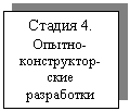 �������: