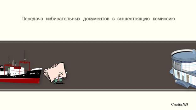 C:\Documents and Settings\malyshev\Мои документы\2013\дела управления\обучение\Санкт Петербург май\Материалы\Перекоп\Перекоп\Слайды\Слайды 3-18\3\Слайд7.JPG