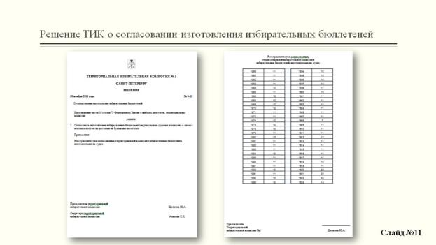 C:\Documents and Settings\malyshev\Мои документы\2013\дела управления\обучение\Санкт Петербург май\Материалы\Перекоп\Перекоп\Слайды\Слайды 3-18\3\Слайд10.JPG