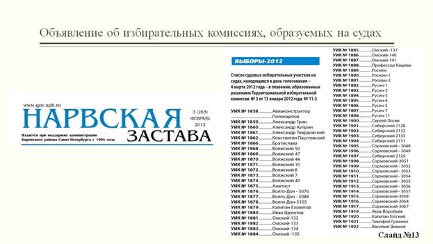C:\Documents and Settings\malyshev\Мои документы\2013\дела управления\обучение\Санкт Петербург май\Материалы\Перекоп\Перекоп\Слайды\Слайды 3-18\3\Слайд12.JPG