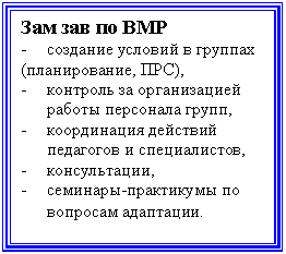 �������: