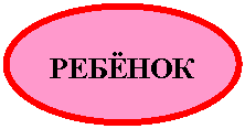 ����: �������

