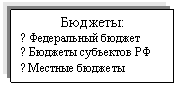 �������: �������:

? ����������� ������

? ������� ��������� ��

? ������� �������

