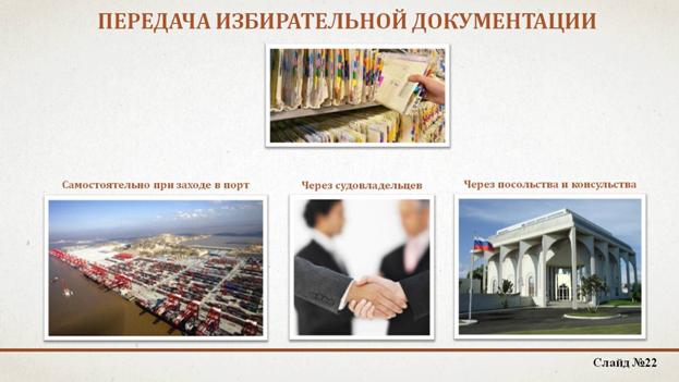C:\Documents and Settings\malyshev\Мои документы\2013\дела управления\обучение\Санкт Петербург май\Материалы\Перекоп\Перекоп\Слайды\Слайды 19-25\Слайды 19-25\Слайд6.JPG