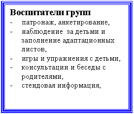 �������: