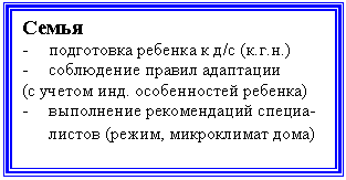 �������: