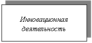 �������: ������������� ������������ 

