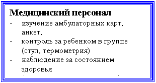 �������: