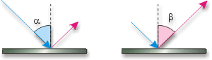 http://*****/theory/tema-12/12f-i1.gif