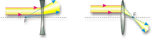 http://*****/theory/tema-12/12l-i1.gif