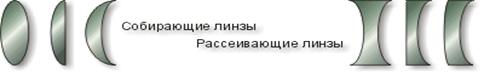 http://*****/theory/tema-12/12m-i2.gif