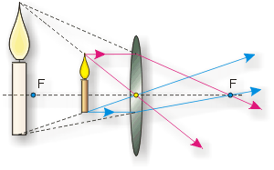 http://*****/theory/tema-12/12p-i1.gif