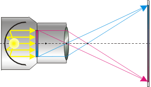 http://*****/theory/tema-12/12p-i2.gif