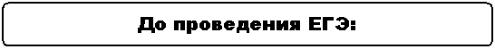 Блок-схема: альтернативный процесс: До проведения ЕГЭ: