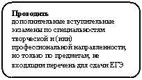 Блок-схема: