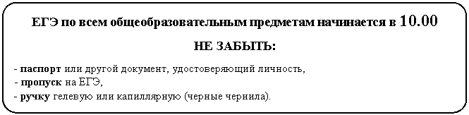 Блок-схема: