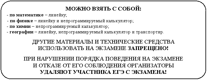 Блок-схема: