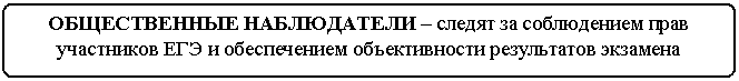 Блок-схема: