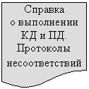 Блок-схема: документ: Справка
о выполнении КД и ПД.
Протоколы несоответствий