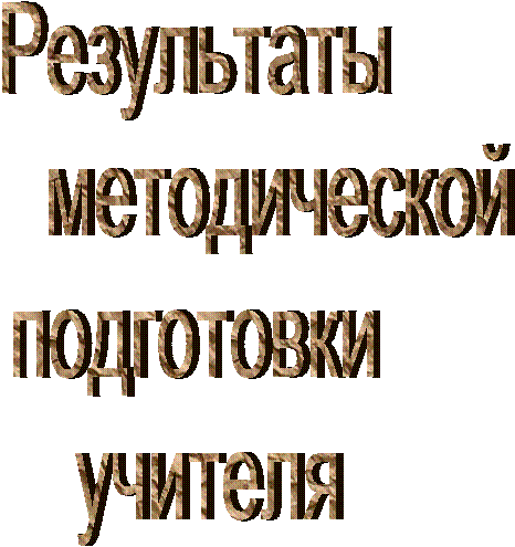 Результаты
методической
подготовки
учителя
