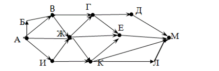 inf_IV_22_2