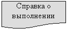 Блок-схема: документ: Справка о
выполнении