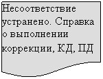 Блок-схема: документ: Несоответствие устранено. Справка о выполнении коррекции, КД, ПД