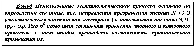 �������: ����� ������������� ������������������ �������� �������� �� ����������� ��� ����, �.�. ����������� ����������� ������� � Û � (�������������� ������� ��� ����������) � ����������� �� ����� ��� (?� - ?�). ��� ?0 ��������� ��������� ��������� �������� � ��������� ���������, � ��� ����� ���������� ����������� ������������� ���������� ��.



