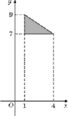 p4-1/p4-1.1251