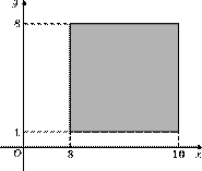 p5-3-1/p5-3-1.930