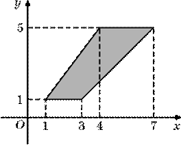 p5-1-1/p5-1-1.43